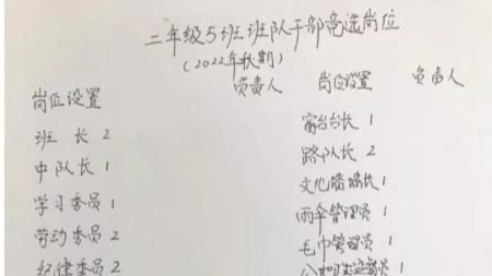 班主任为51个娃设53个班干部岗位