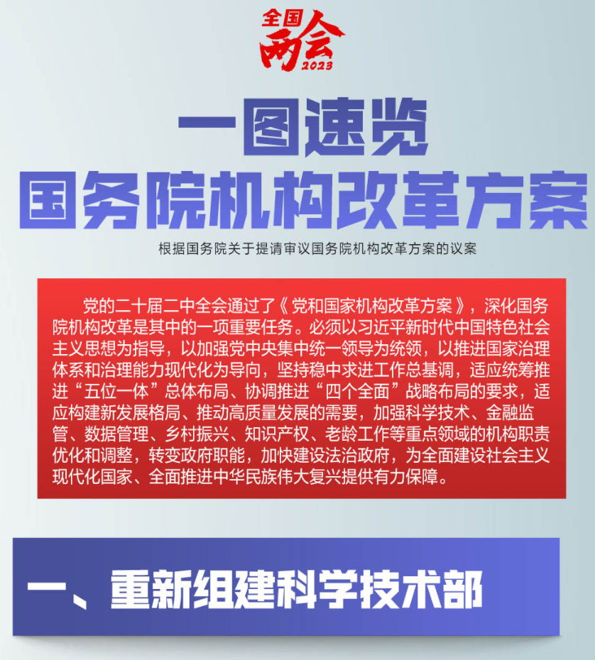 一图速览国务院机构改革方案